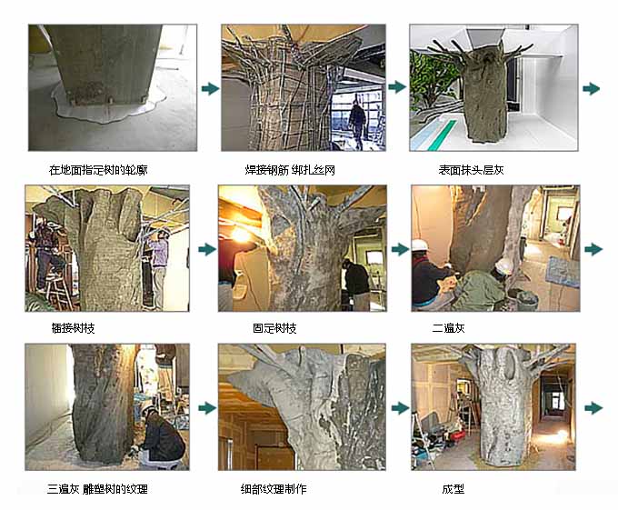 仿真樹(shù)包柱子樹(shù)制作過(guò)程.jpg 仿真樹(shù)包柱子樹(shù)制作過(guò)程